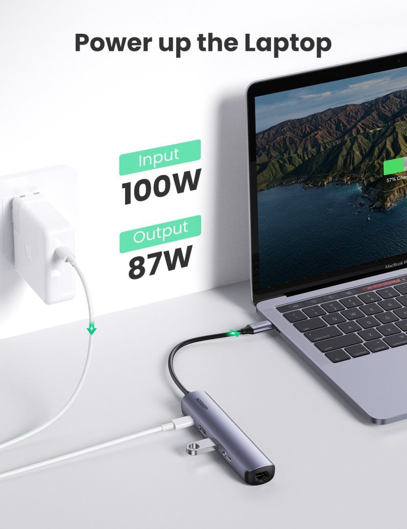 UGREEN 5 في 1: محول USB-C مع HDMI وإيثرنت فائق النحافة