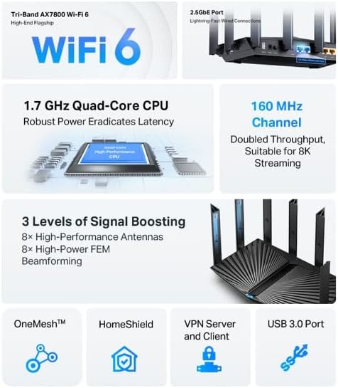 TP-Link AX7800 Tri-Band Gigabit Wi-Fi 6 Router Wi-Fi Speed up to 7800 Mbps deal for Gaming