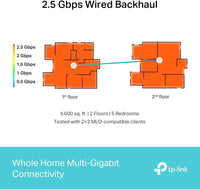TP-Link Deco BE65 BE9300 Tri-Band Whole Home Mesh Wi-Fi 7 - White
