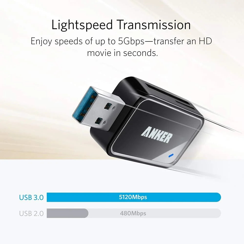 Anker 2-in-1 USB 3.0 Portable Card Reader Anker 2-in-1 USB 3.0 Portable Card Reader