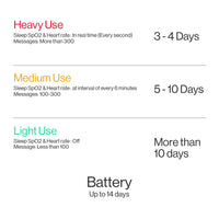 OnePlus Smart Band 13 Exercise Modes (Android & iOS Compatible)