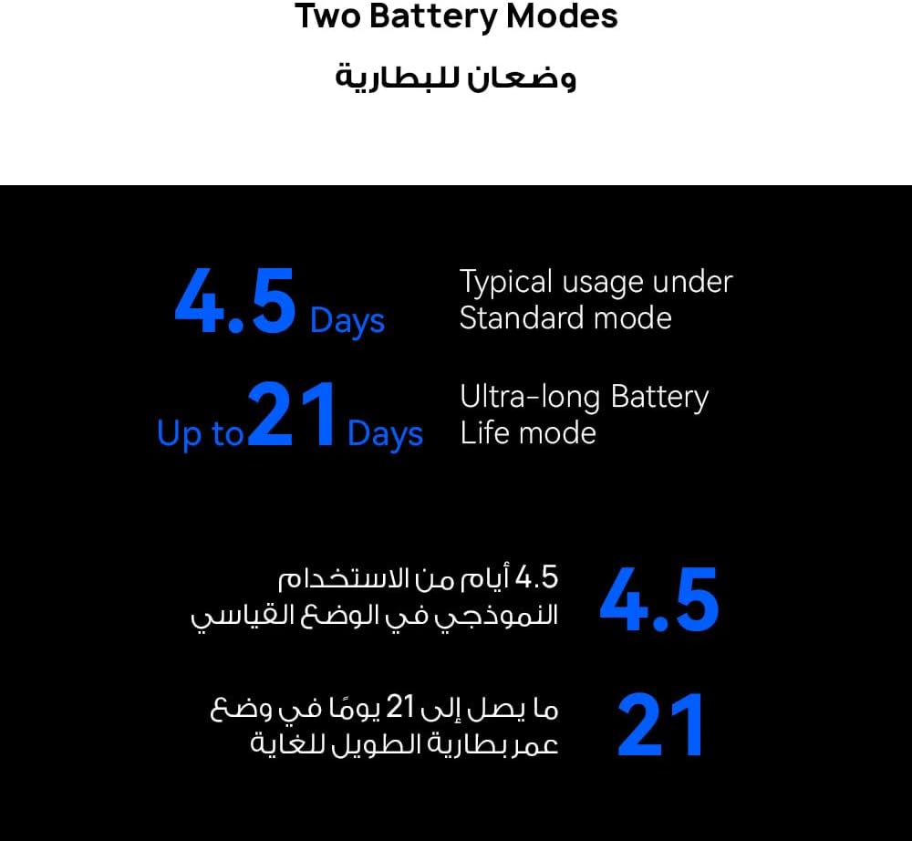 HUAWEI Watch 4 Pro Space Edition Premium Smartwatch