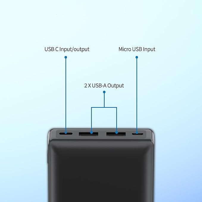 Philips DLP7721C 20000mAh 20W Power Bank USB-A & USB-C