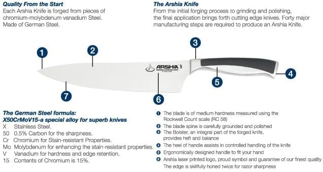 Arshia German Steel Knife 10 Pieces