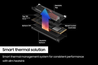 Samsung 990 PRO SSD 4TB PCIe 4.0 – Ultra-Fast Internal Drive