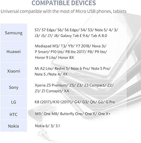 محول يوجرين USB-C إلى Micro USB (رمادي) - تحويل عالي السرعة