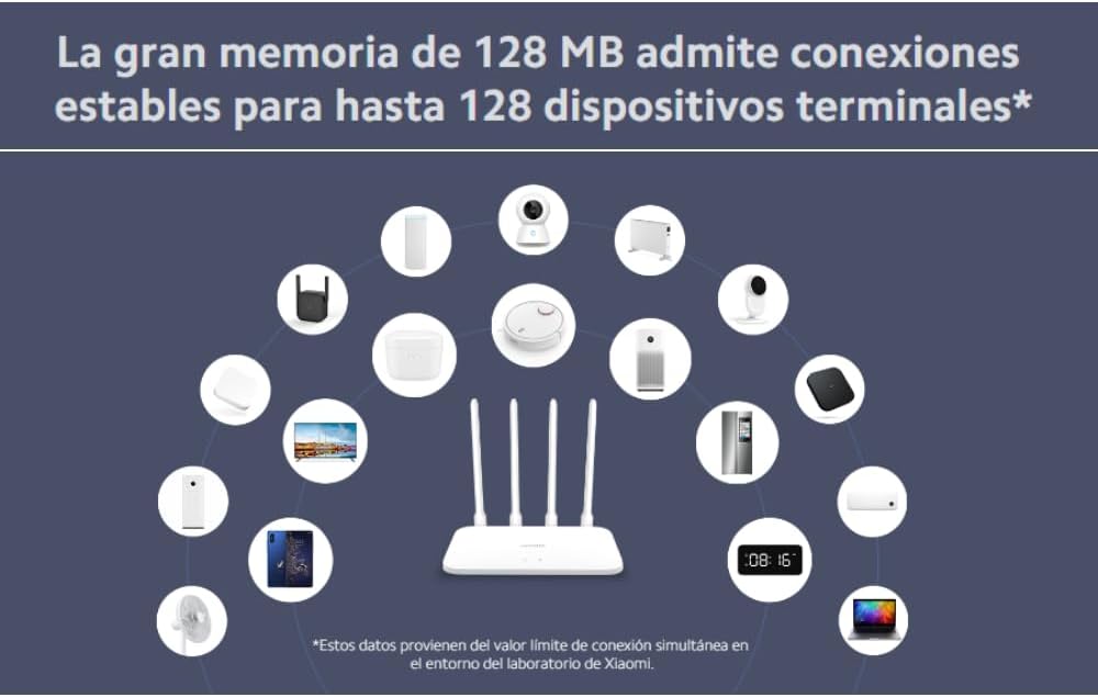 Xiaomi AC1200 Router DVB4330GL - High Speed & Superior Performance Xiaomi AC1200 Router DVB4330GL - High Speed & Superior Performance
