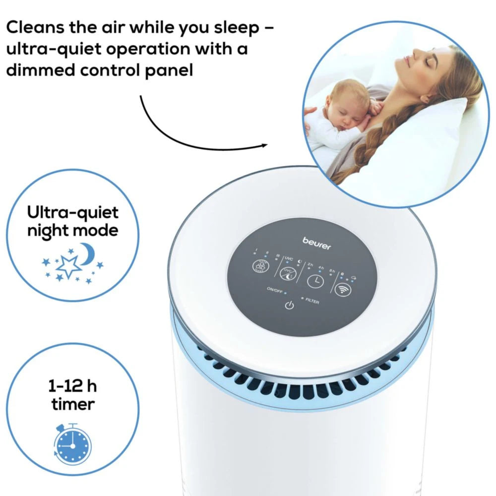 Beurer LR 400 Smart Air Purifier with Triple-Layer Filtration