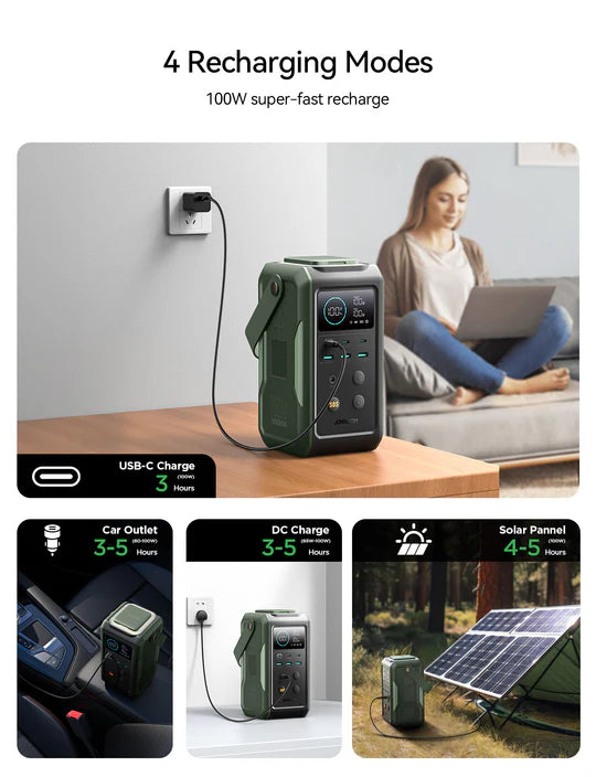 JOYROOM JR-PBF10 100W Power Bank with Night Light & Large Capacity
