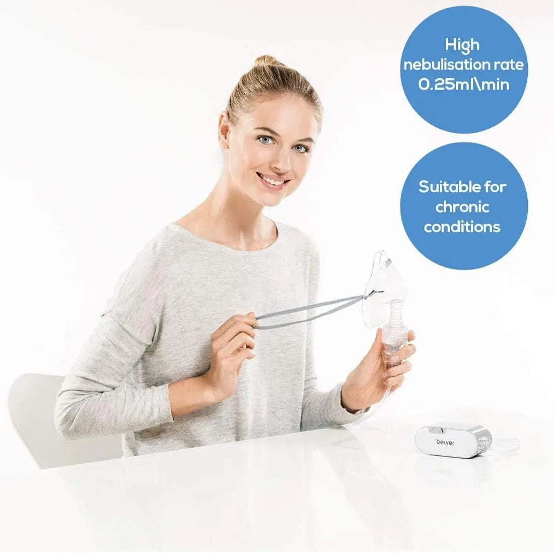 Beurer IH 58 Nebuliser Effective Respiratory Relief Beurer IH 58 Nebuliser Effective Respiratory Relief