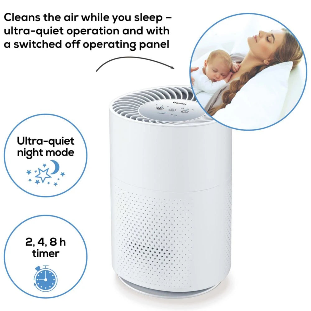 Beurer LR 220 Air Purifier with HEPA H13 & Turbo Mode