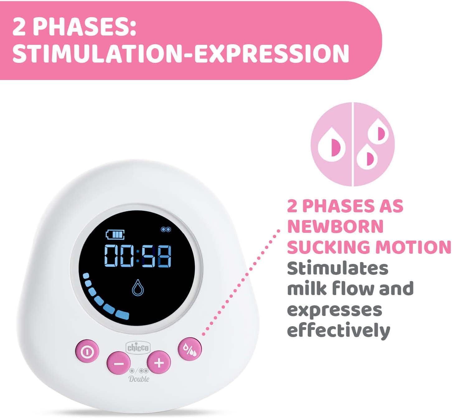 Chicco Double Electric Breast Pump Fast & Comfortable Chicco Double Electric Breast Pump Fast & Comfortable