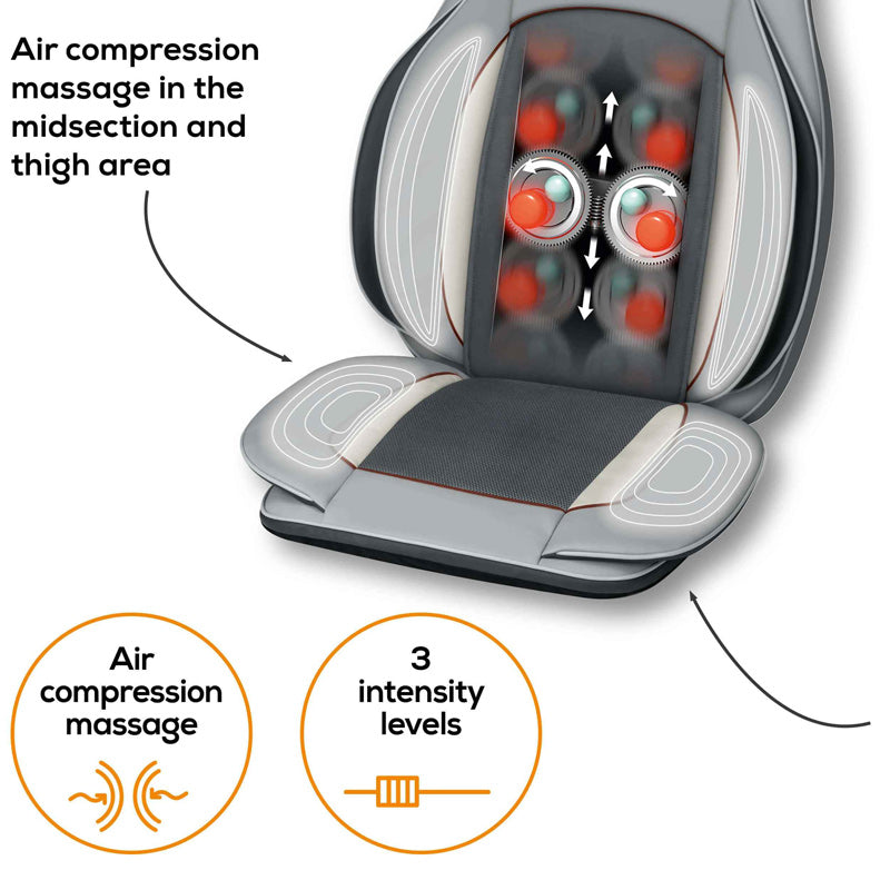 Beurer MG 320 Massage Seat Shiatsu & Air Compression Therapy