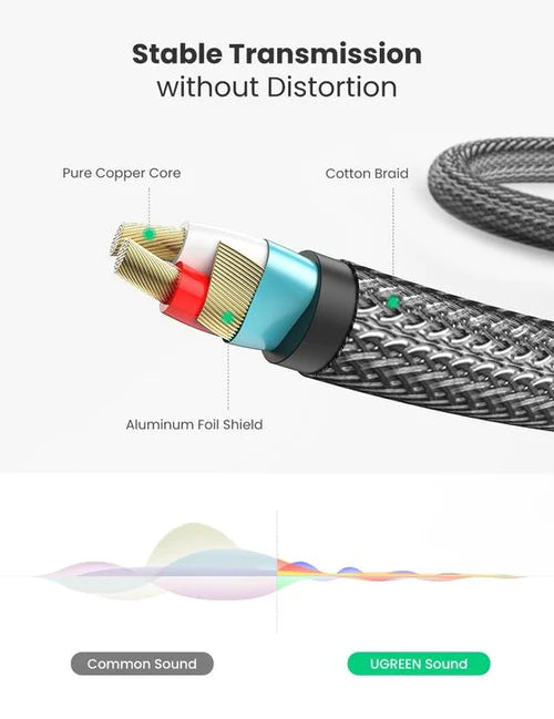 UGREEN 3.5mm to 6.35mm TRS Cable 5m (Gray)