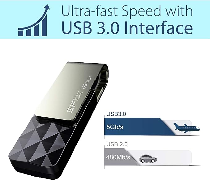 فلاش USB B30 من Silicon-Power بسعة 128 جيجابايت باللون الأسود