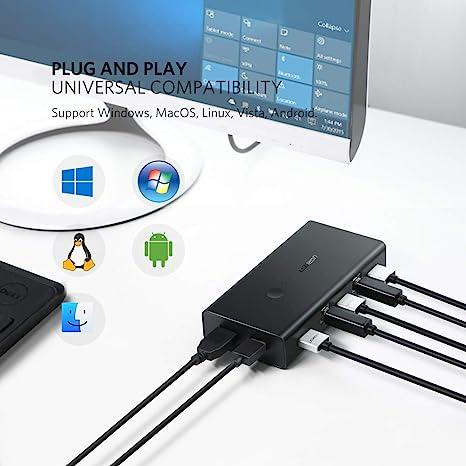 مفتاح HDMI يوجرين 2 مدخل 1 مخرج مع تبديل KVM