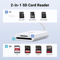 UGREEN قارئ كروت USB-C بسرعة 170MB/s متوافق مع iPhone 15