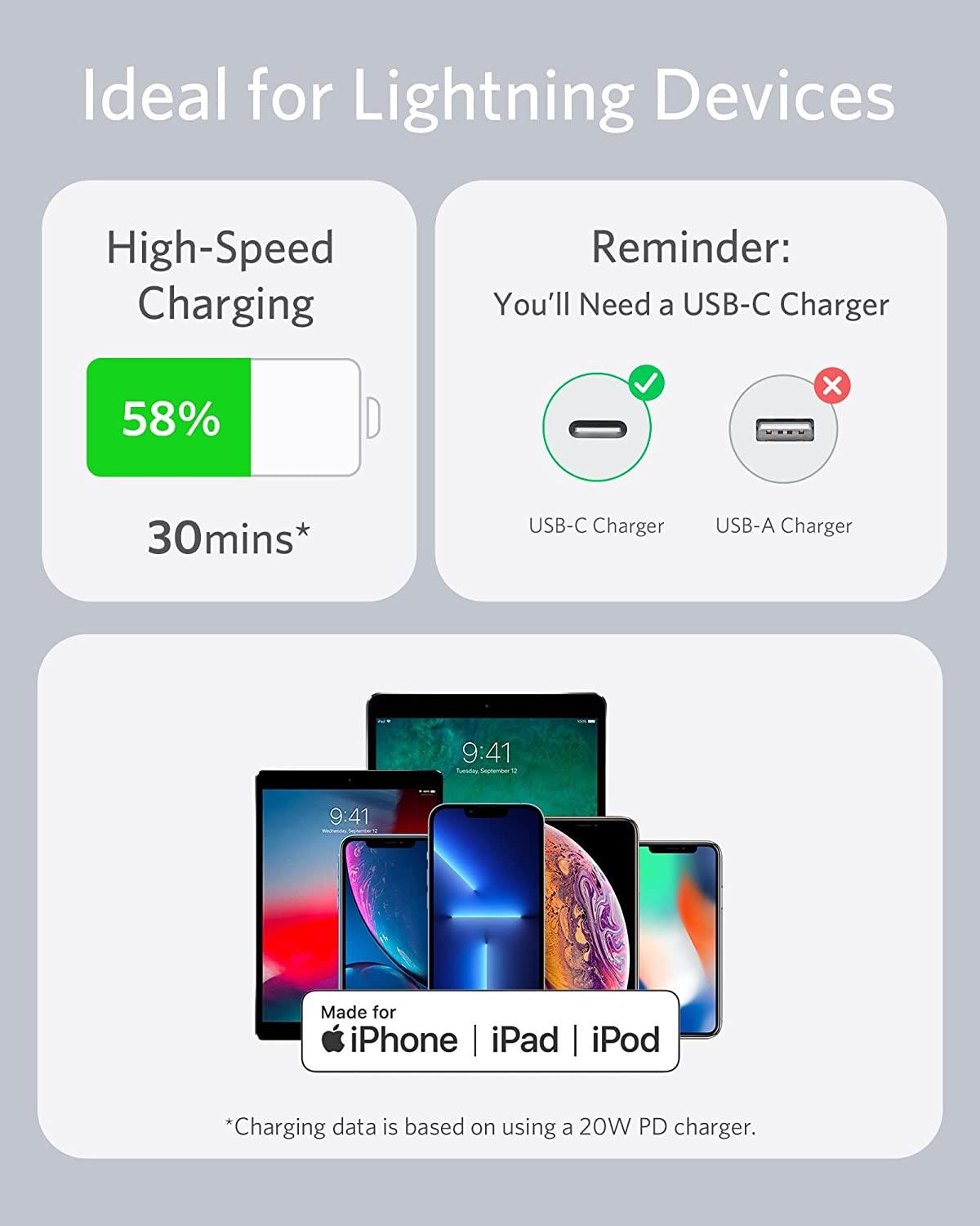 Anker PowerLine III Flow USB C to Lightning Cable 6ft Anker PowerLine III Flow USB C to Lightning Cable 6ft