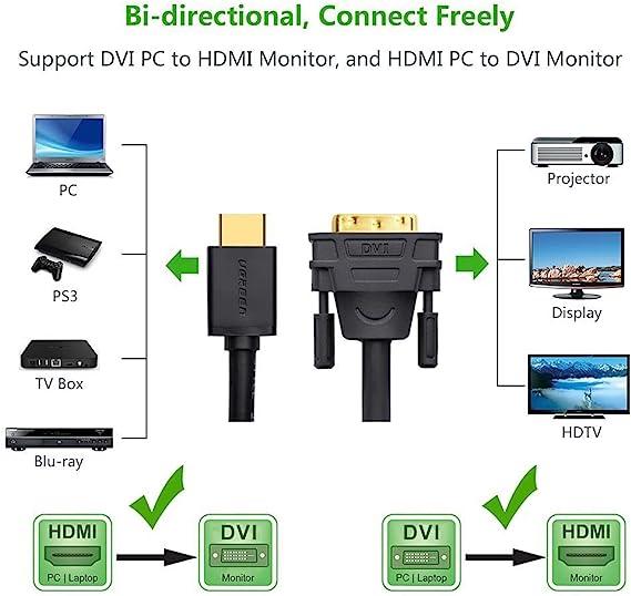 كابل DP ذكر إلى DVI ذكر من UGREEN بطول 1.5 متر - أسود 