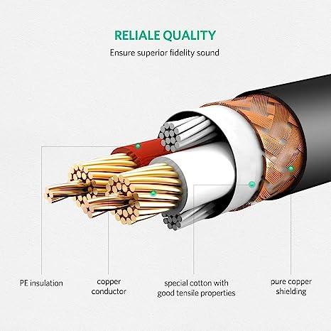 UGREEN Cannon Microphone Extension Cable - Black