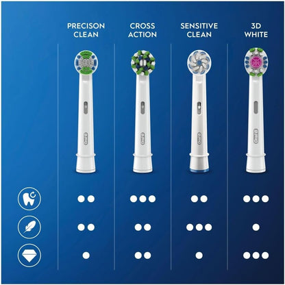 Oral-B 3D White Electric Toothbrush Head with Clean Maximiser Technology Pack of 12 Toothbrush Heads