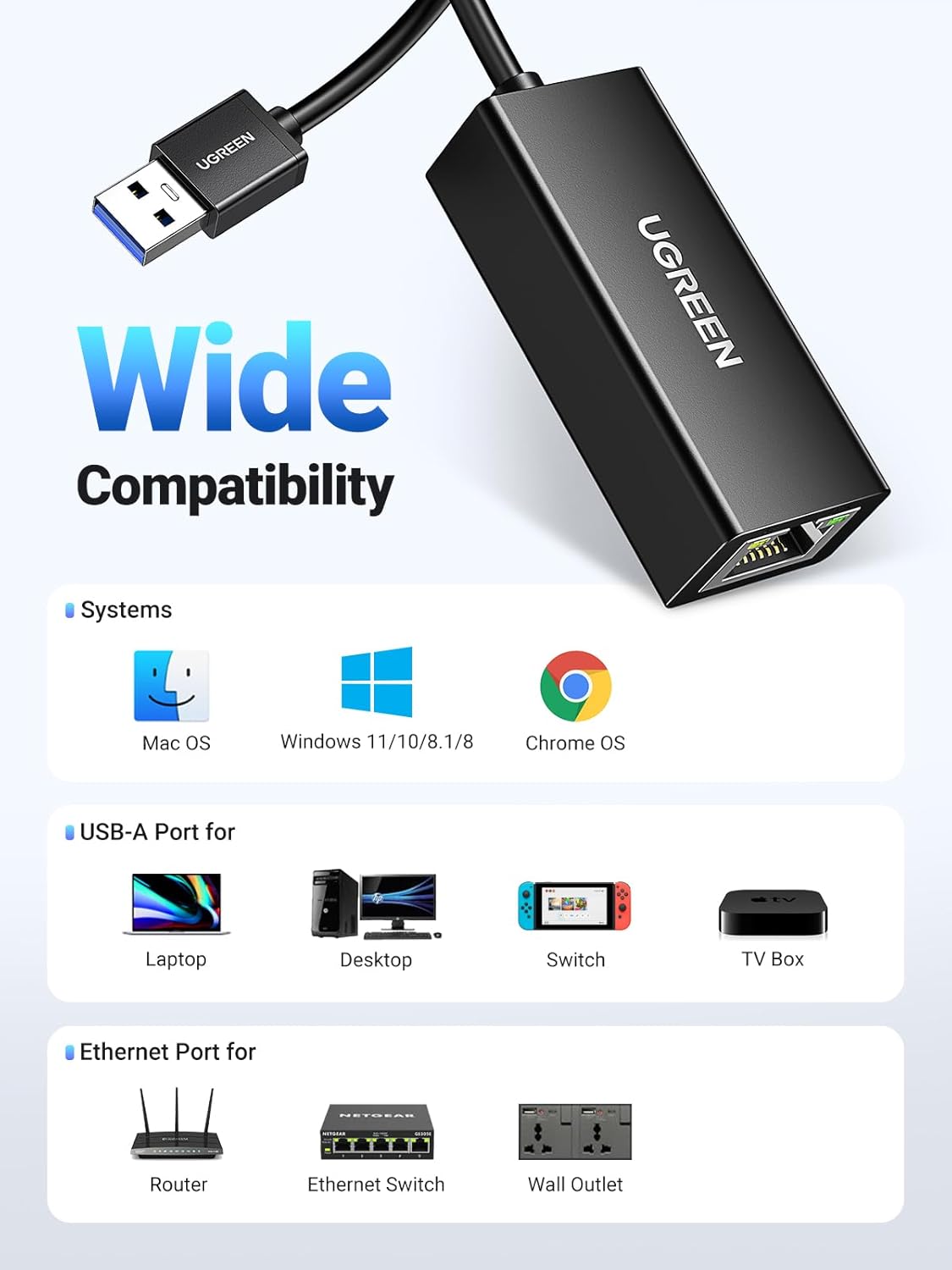 UGREEN USB to Ethernet Adapter – 1000Mbps, Plug & Play