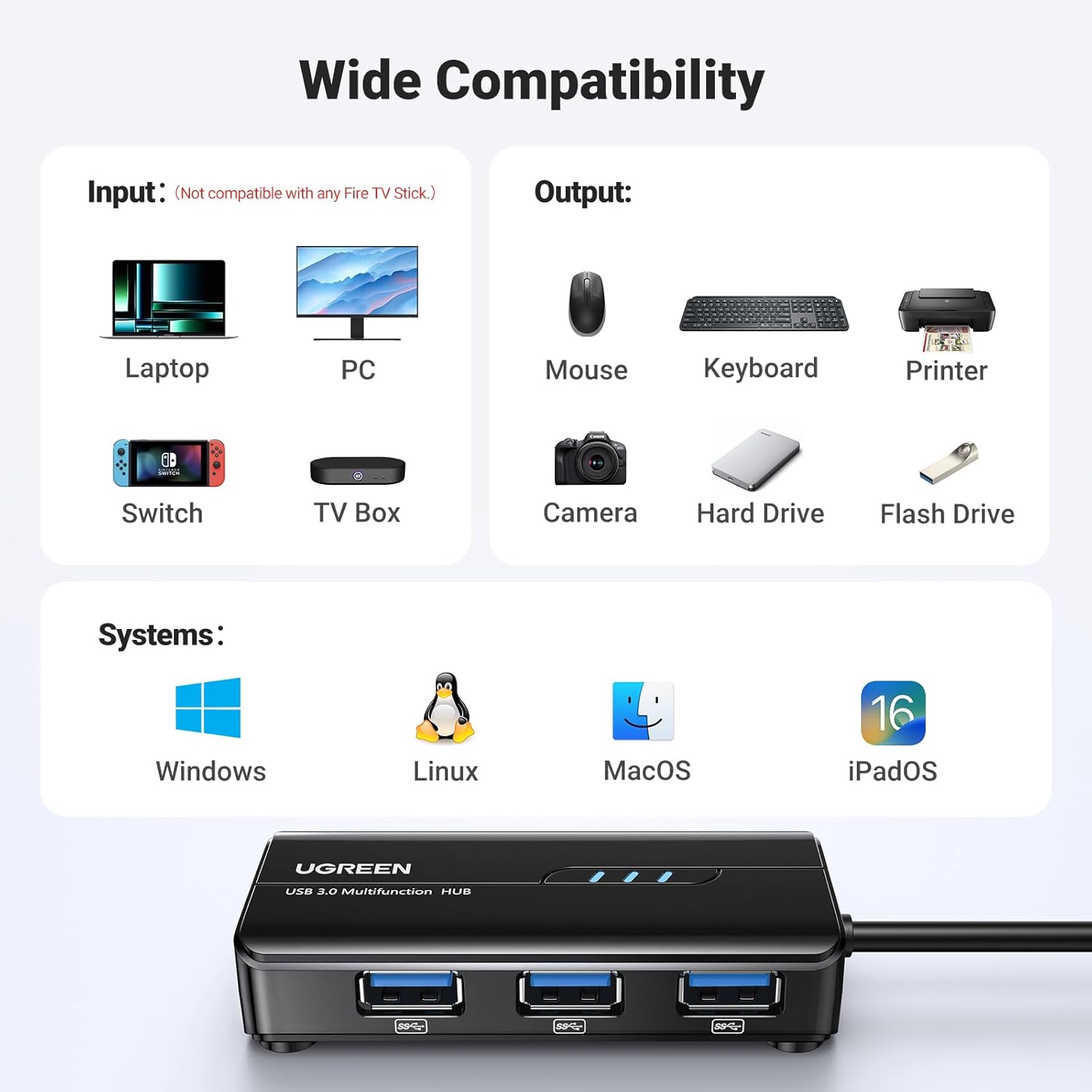 UGREEN USB 3.0 Hub with Gigabit Ethernet Adapter – 3 USB Ports + LAN