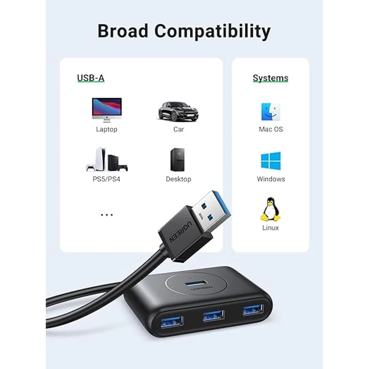UGREEN 4-Port USB 3.0 Hub with 1M Cable – 5Gbps Speed UGREEN 4-Port USB 3.0 Hub with 1M Cable – 5Gbps Speed