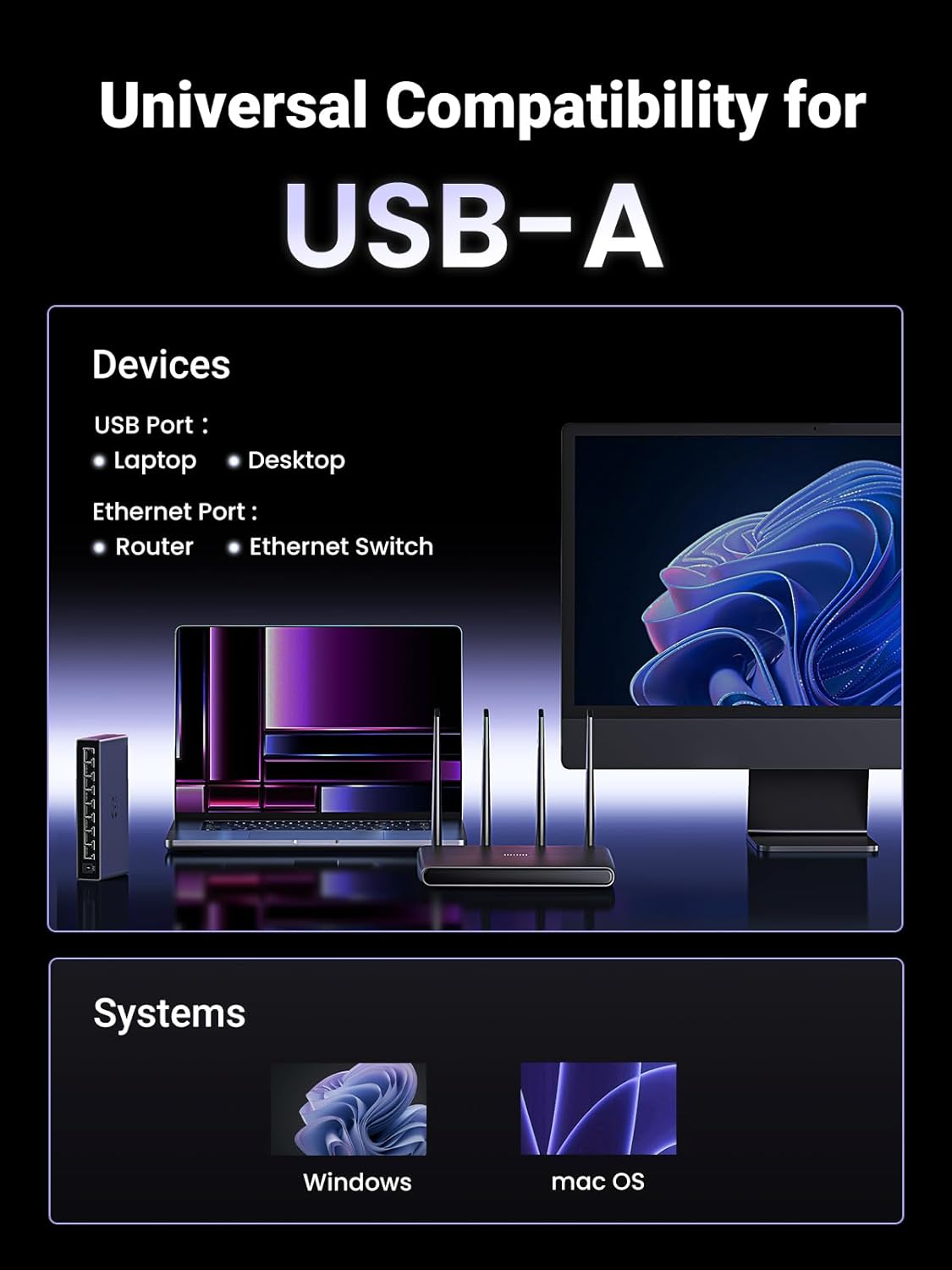 UGREEN 2.5Gbps USB to Ethernet Adapter – USB 3.0 to RJ45.