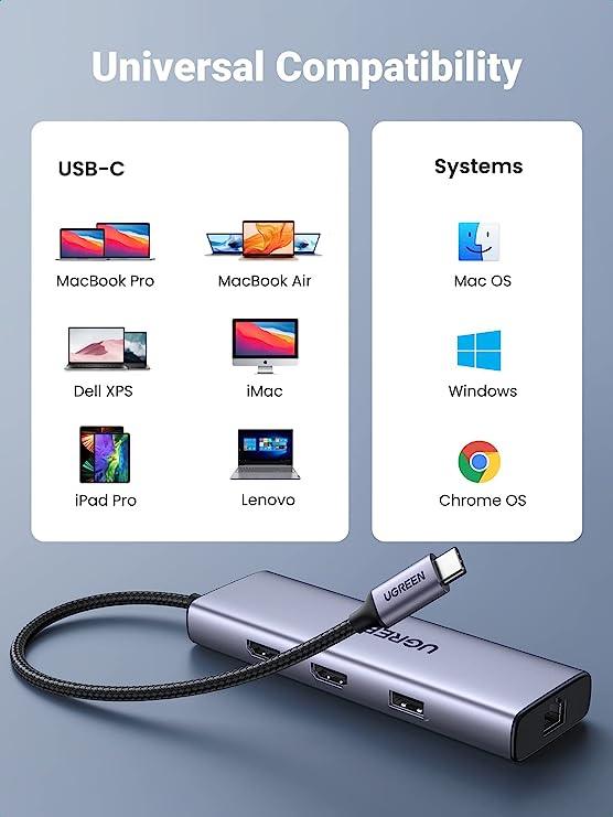 محول إيثرنت USB-C إلى 2*USB 3.0+HDMI+RJ45+PD من UGREEN 