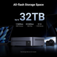 UGREEN NASync DXP480T Plus سيرفر SSD فائق السرعة بمعالج i5 وWi-Fi 6
