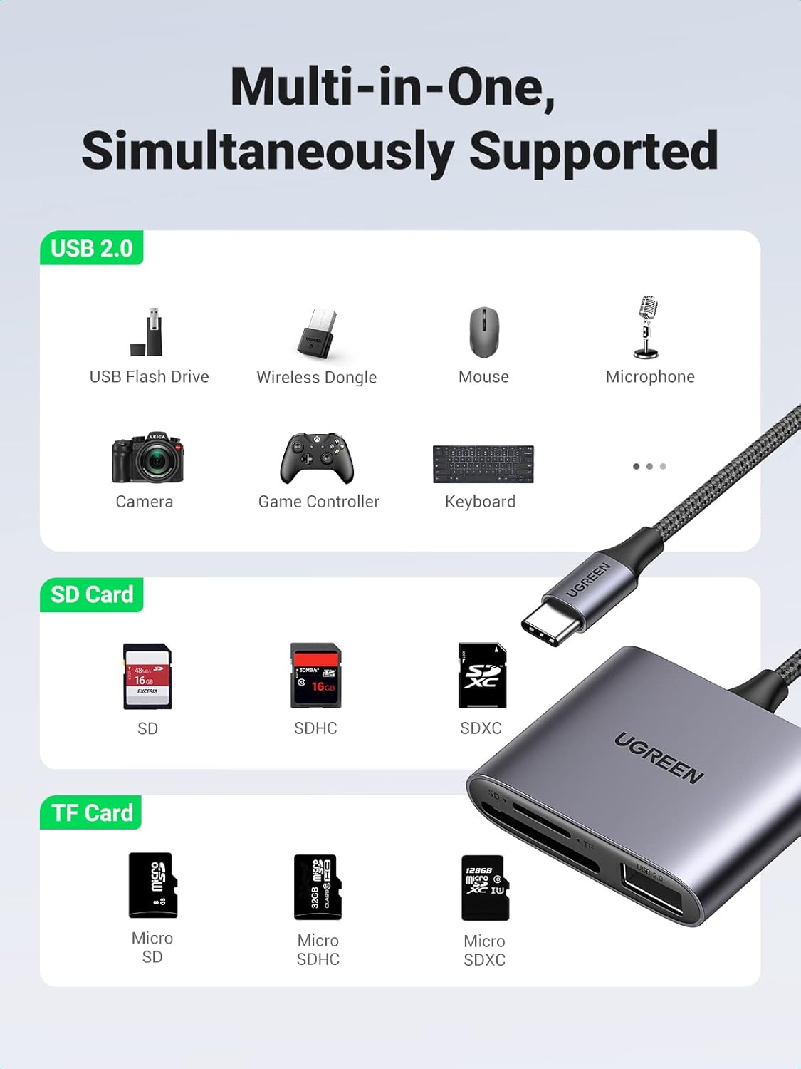 UGREEN قارئ كروت USB-C 3 في 1 بمدخل USB وذاكرة مزدوجة