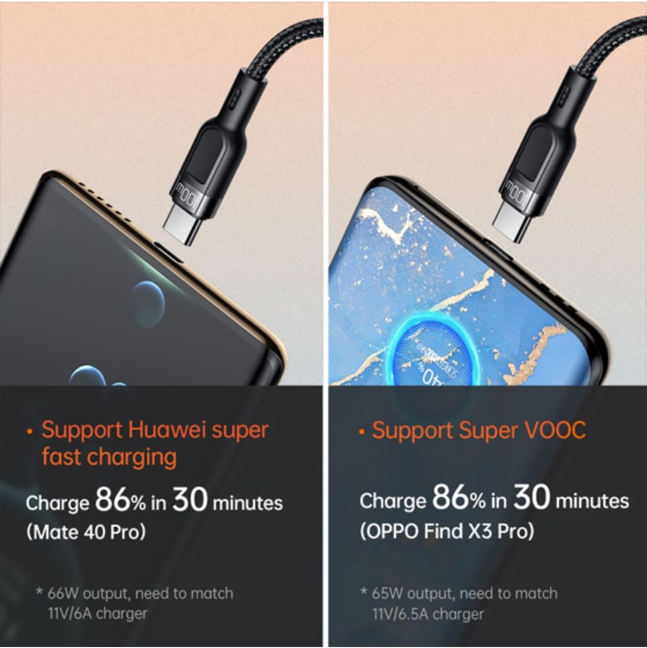 Mcdodo 2 In 3 100W Fast Charging PD Cable 1.2m for Multiple Devices - Black Mcdodo 2 In 3 100W Fast Charging PD Cable 1.2m for Multiple Devices - Black
