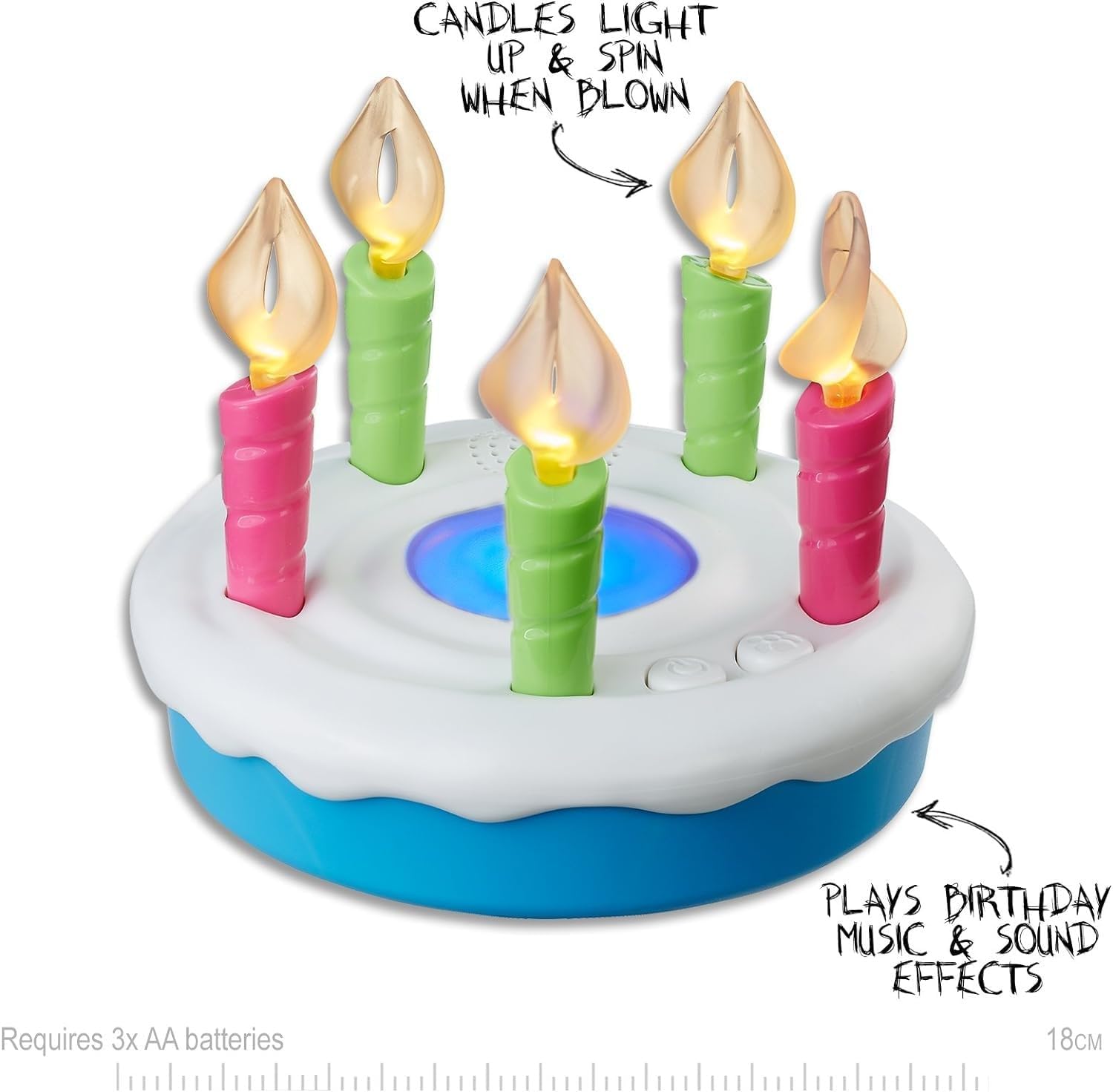 Hasbro Gaming Birthday Blowout Hasbro Gaming Birthday Blowout