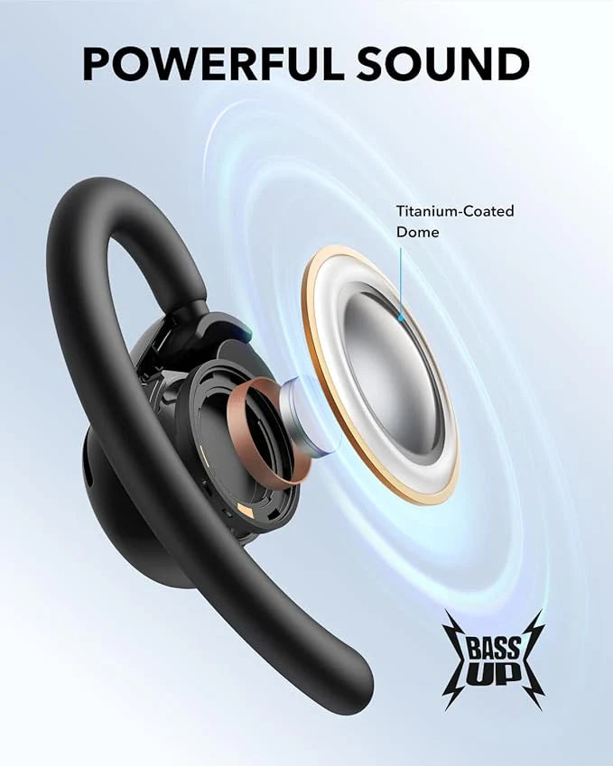 Anker Soundcore V20i  Open-Ear Headphones