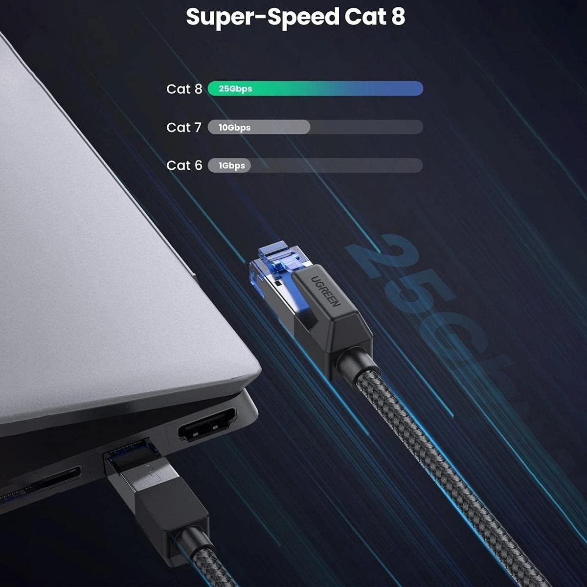 UGREEN Cat8 1.5M Braided Ethernet Cable – Pure Copper UGREEN Cat8 1.5M Braided Ethernet Cable – Pure Copper