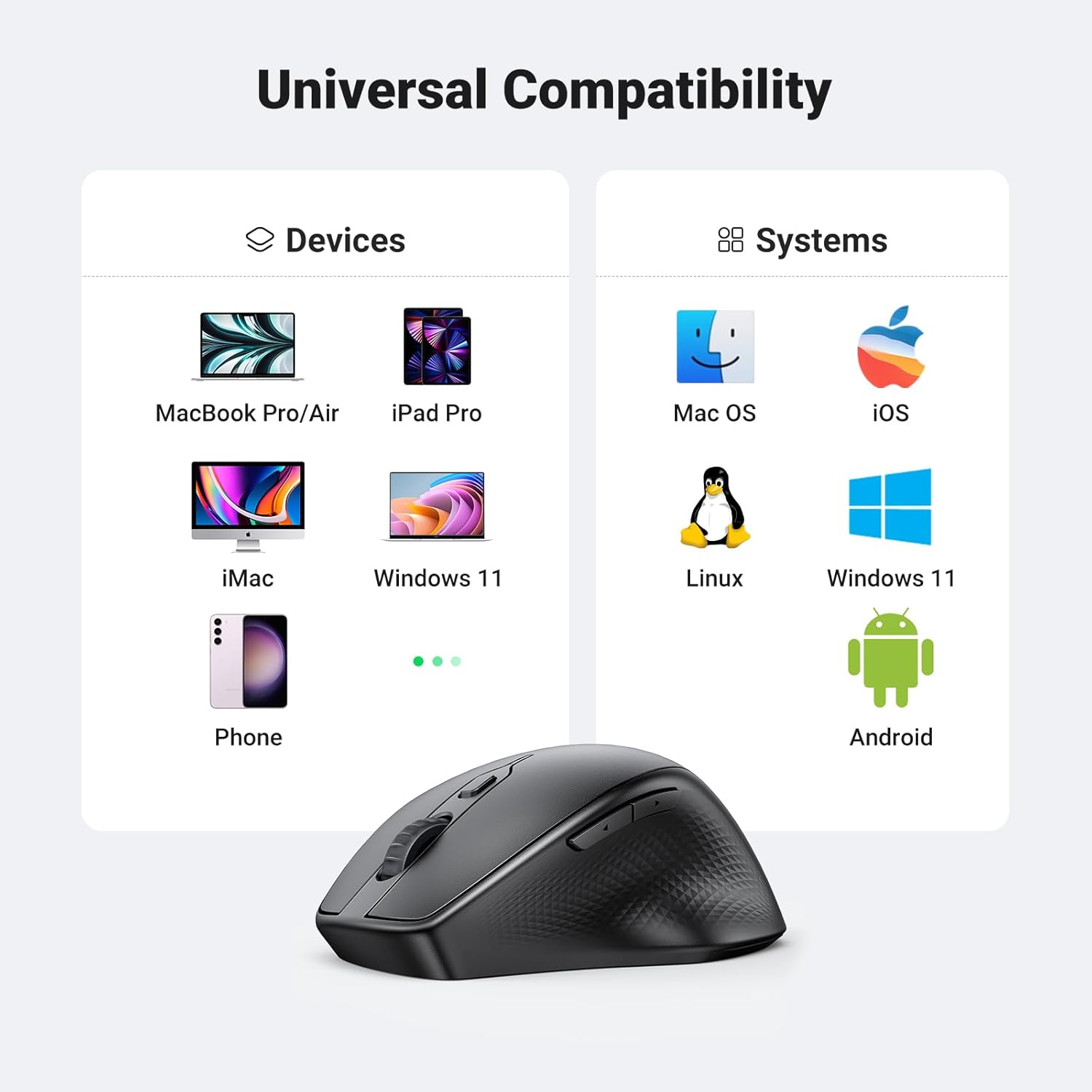 UGREEN Wireless Bluetooth & 2.4G Mouse, 4000 DPI, Silent