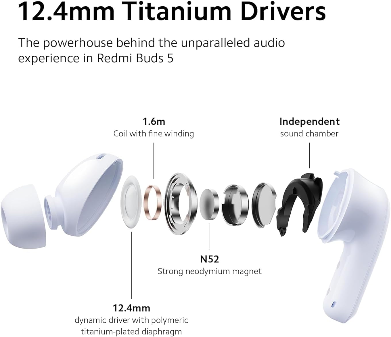 Xiaomi Redmi Buds 5 Wireless Earphone  Active Noise Canceling Bluetooth 5.3