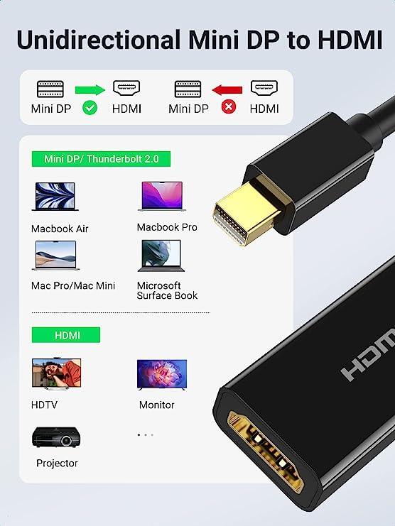 UGREEN Mini DP to HDMI Converter 4K (Black) UGREEN Mini DP to HDMI Converter 4K (Black)