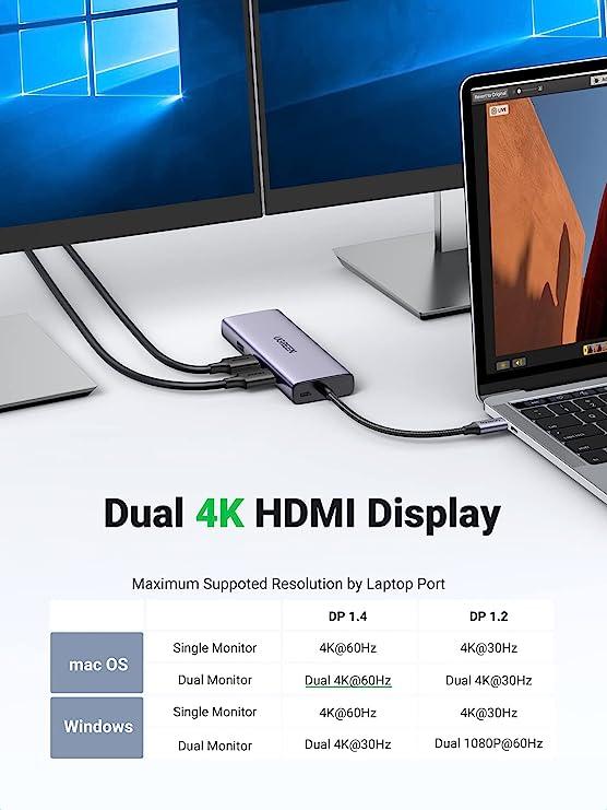 محول إيثرنت USB-C إلى 2*USB 3.0+HDMI+RJ45+PD من UGREEN 