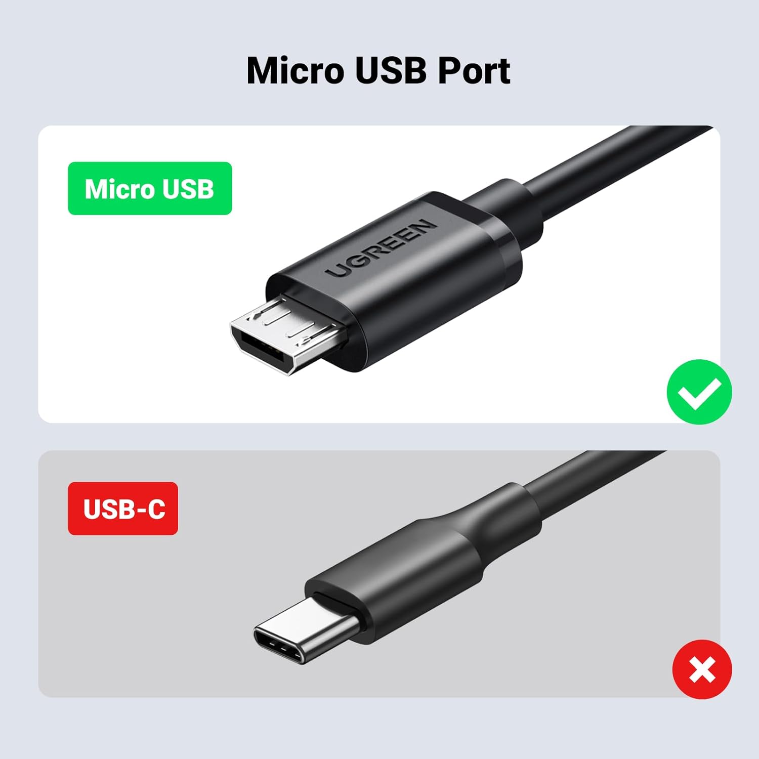 UGREEN Ethernet Adapter for Fire TV Stick – 100Mbps Micro USB to RJ45