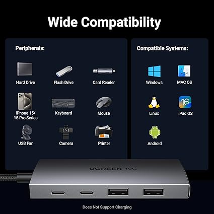 UGREEN USB-C Hub 10Gbps - 2 USB-C & 2 USB-A, Fast Data Transfer