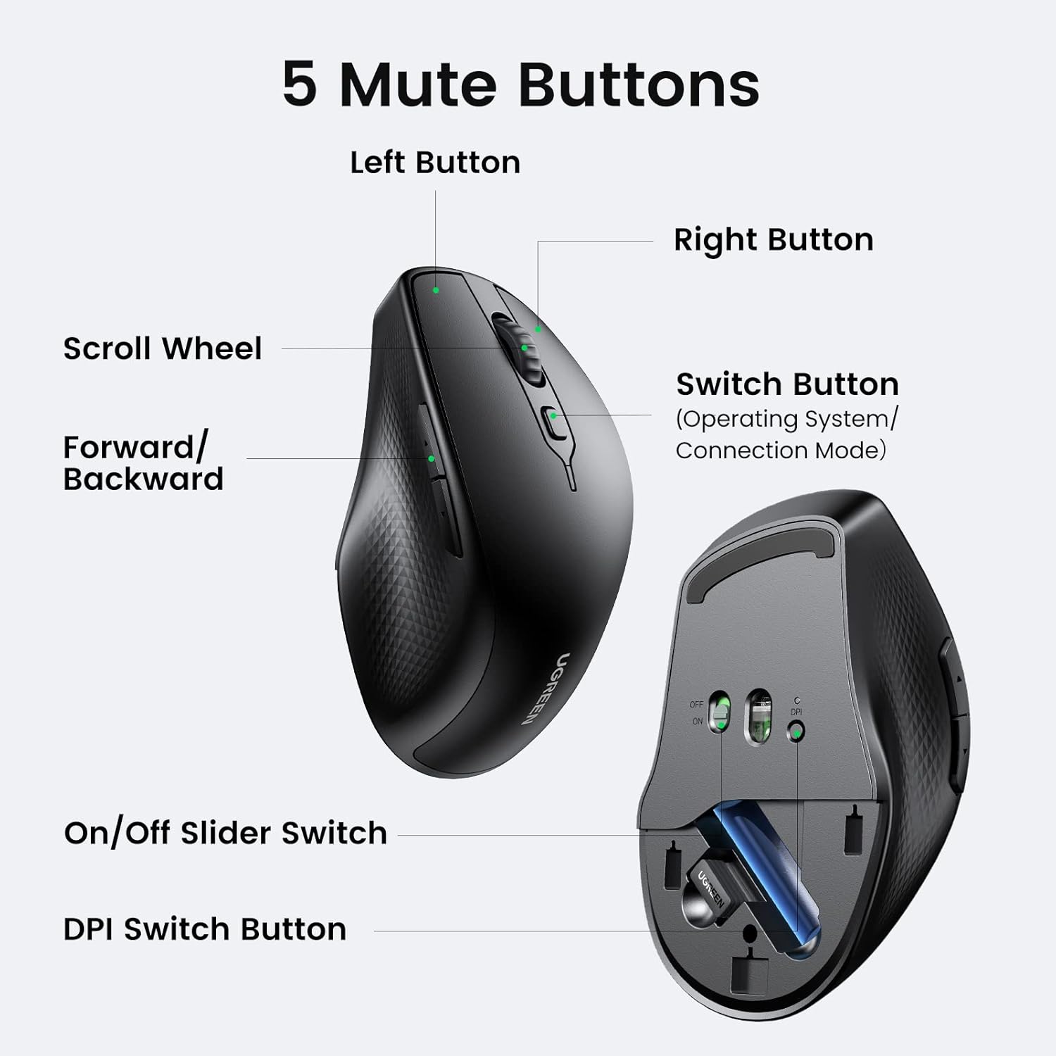UGREEN Wireless Bluetooth & 2.4G Mouse, 4000 DPI, Silent