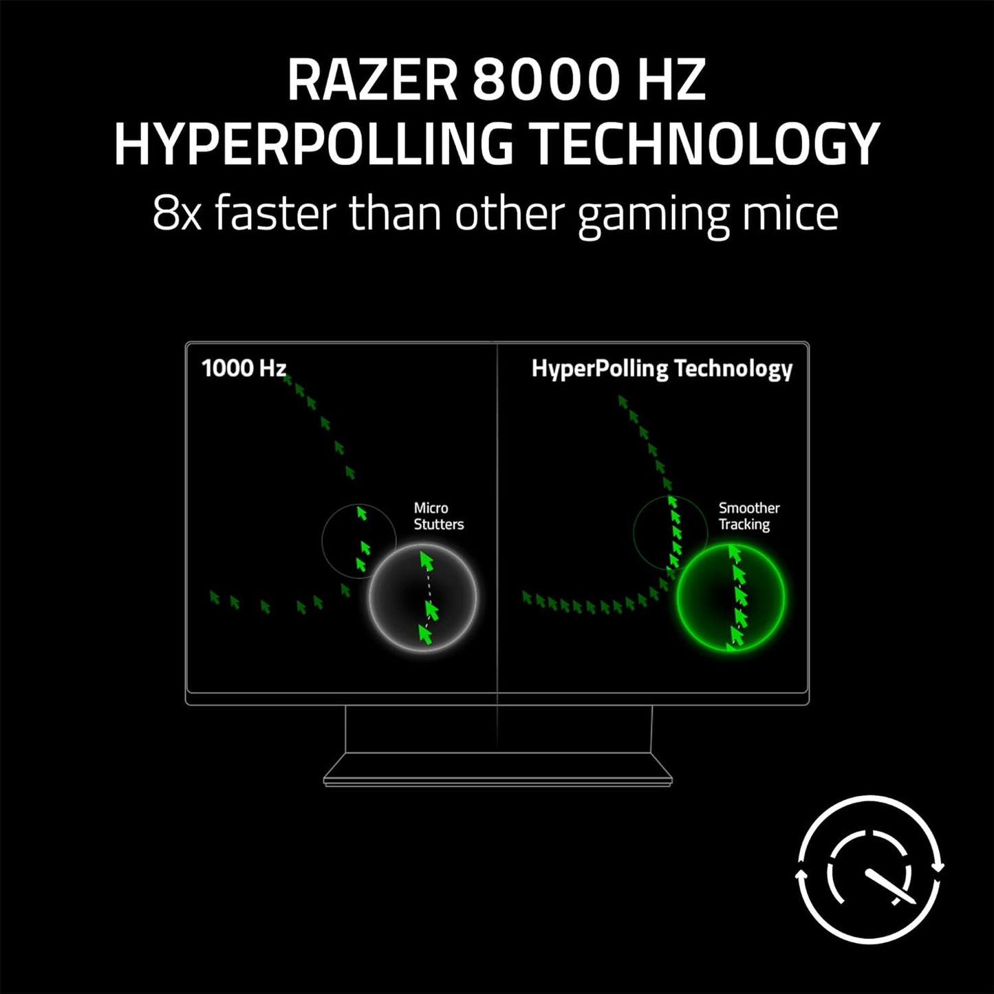 Razer DeathAdder V3 Gaming Mouse – 30K DPI, 8K Polling