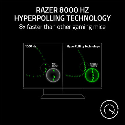 Razer DeathAdder V3 Gaming Mouse – 30K DPI, 8K Polling
