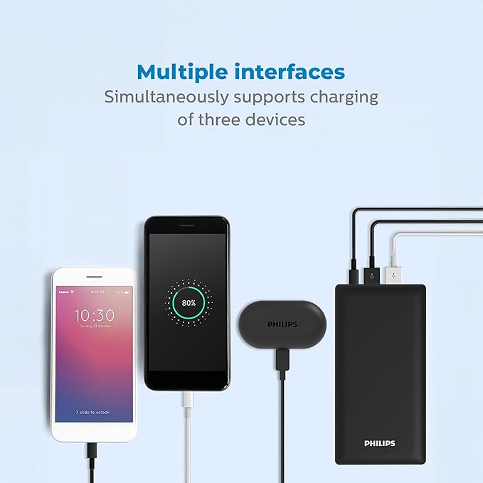 Philips DLP7721C 20000mAh 20W Power Bank USB-A & USB-C