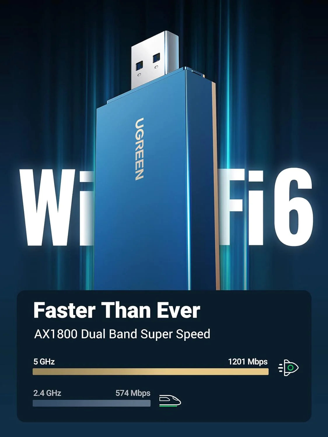 UGREEN AX1800 Dual-Band Wi-Fi 6 USB Adapter. UGREEN AX1800 Dual-Band Wi-Fi 6 USB Adapter.