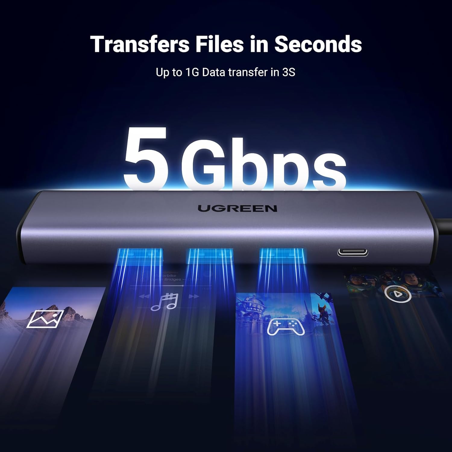 UGREEN 5-in-1 USB to Ethernet Hub with RJ45 and 3 USB Ports