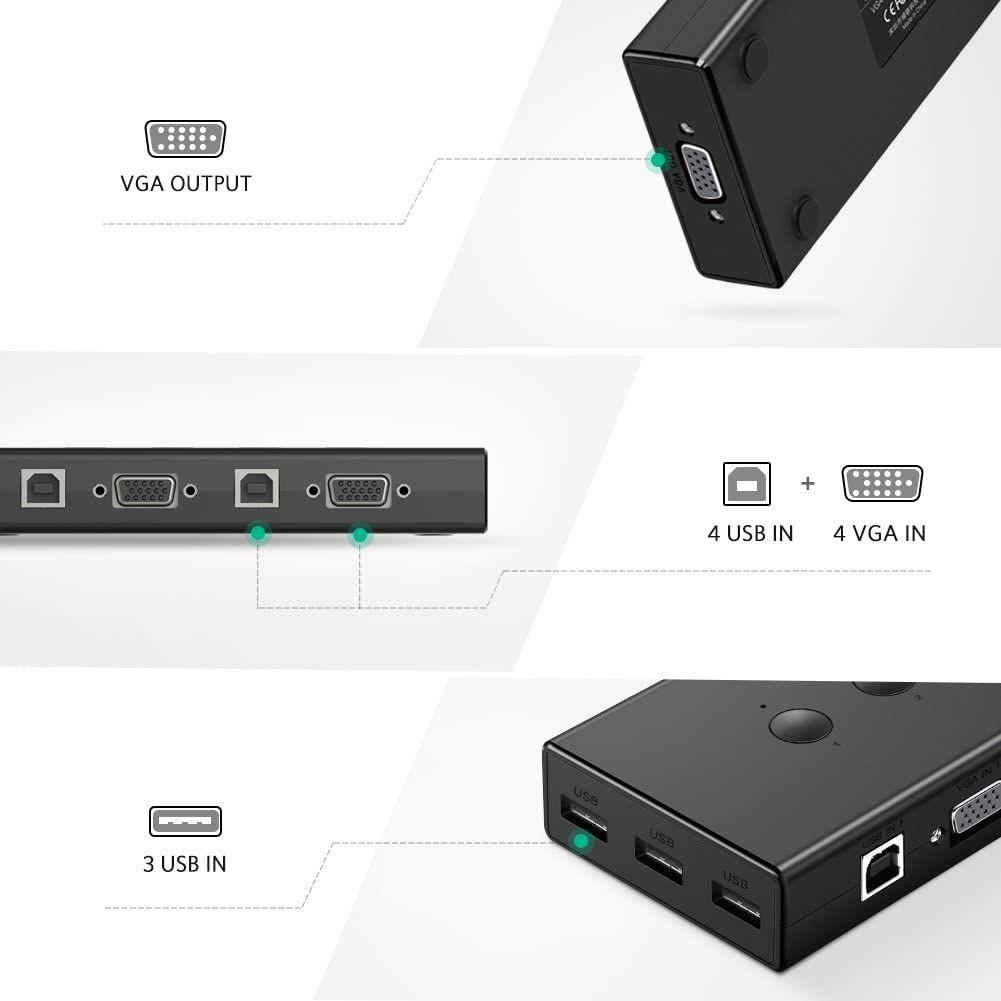 يوجرين صندوق تبديل KVM USB بأربعة منافذ 50280