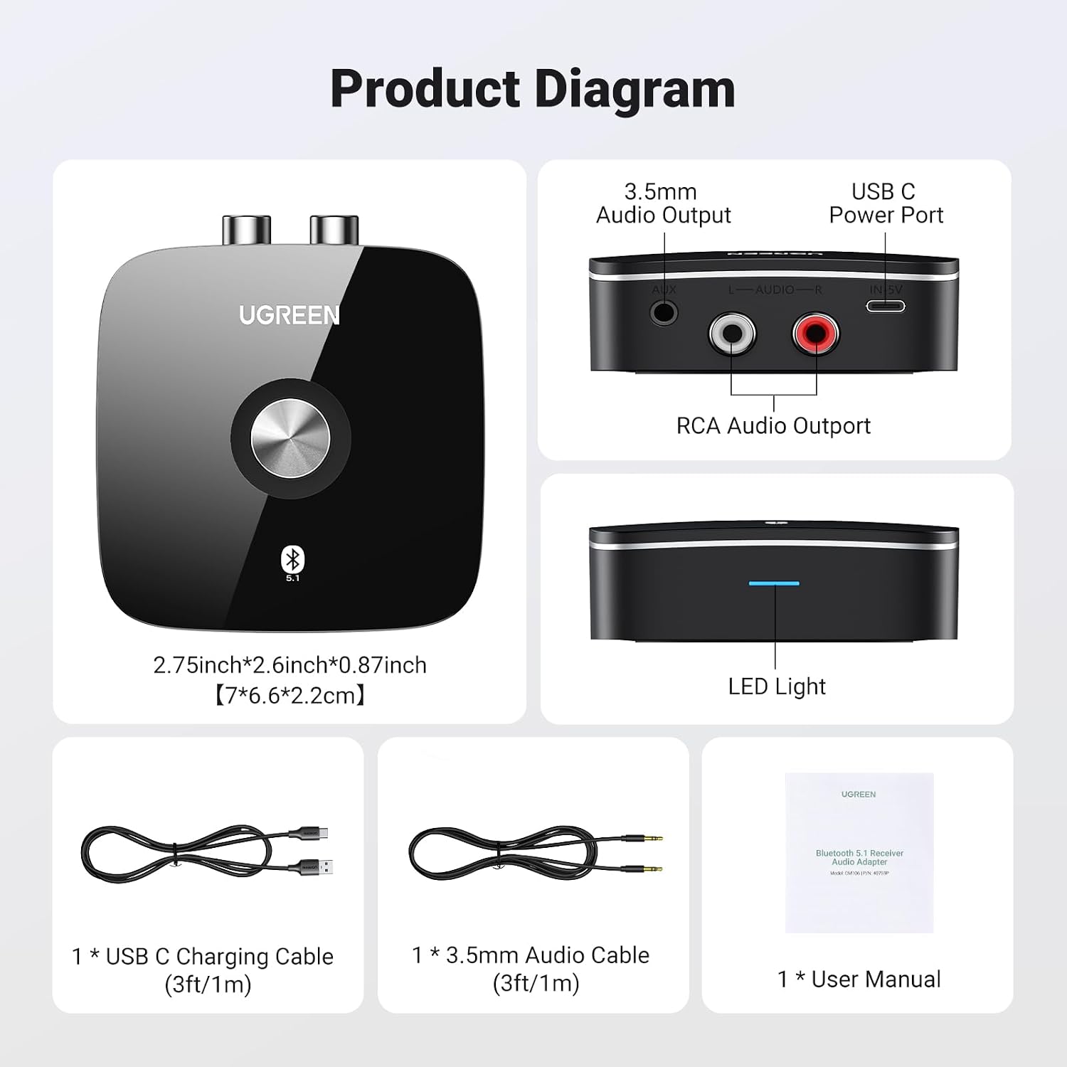 UGREEN Bluetooth 5.1 Audio Receiver for HiFi – 3.5mm AUX & 2 RCA Ports | 40759P